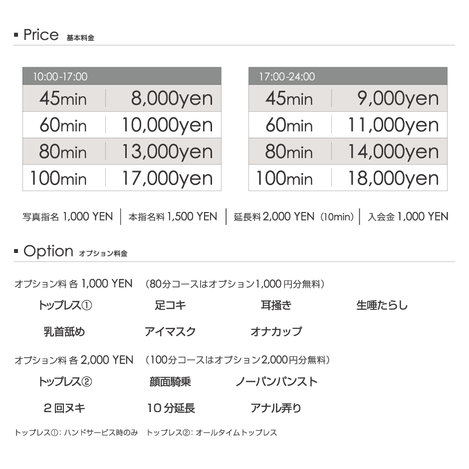 料金表